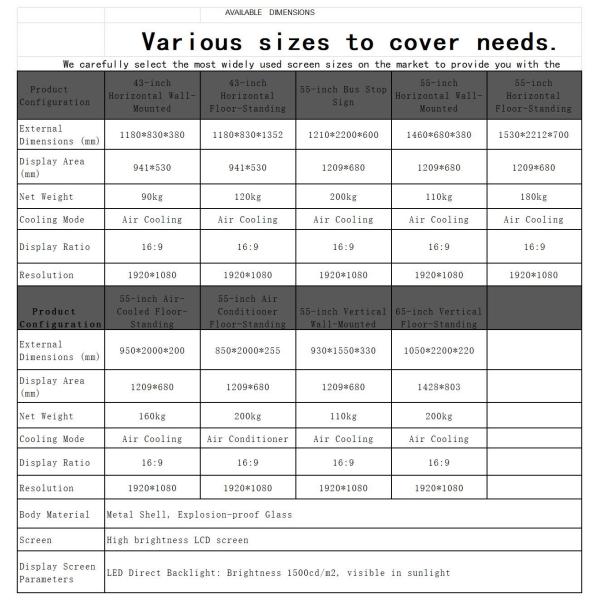 43 49 55 65 Inch LCD HD Poster Lcd Kiosk 4k Indoor Advertising Player HD Touch Screen Kiosk Advertising Screen 8 Array Mic