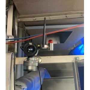 IP66/68 Protection Grade Fixed Diffusion Sampling LEL CO H2S O2 Detector with