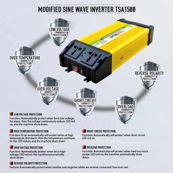 HANFONG Manufacturer Factory 1.5kw series pure sine wave low frequency power inverter 1500Watt