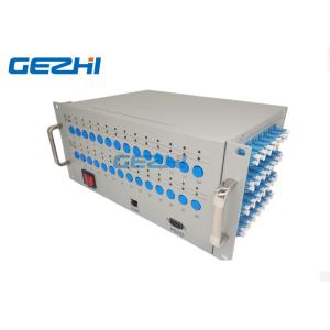 4U Rackmount Dual 28 Pieaces 2x4 Opto Mechanical Switches