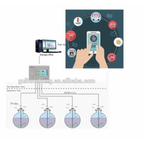 automatic tank gauging system magnetostrictive probe diesel fuel tank level
