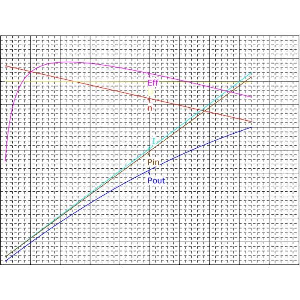 50mm 36V 14 Poles Geared Brushless Motor 3500RPM High Torque External Rotor Motor