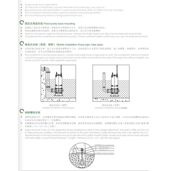 East Wq-Jy Mix Type Submersiblesewage Pump Sewage Submersible Pump
