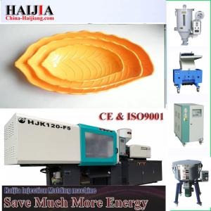 PLC All Electric Injection Molding Machine 0 - 650mm Opening Stroke