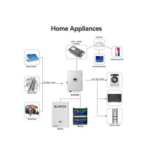 Built In BMS High Capacity Sodium Ion Battery Long Lasting RS232