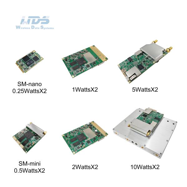 Buy Mesh Radio-Advanced Connectivity Solutions-SMARTmesh Series of Wireless Broadband MESH of OEM Module at wholesale prices