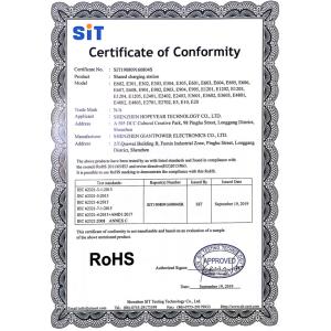 Shenzhen Hao Yue Technology Co., Ltd. Certifications