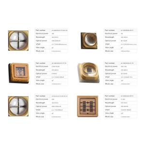 Custom Uva Uvb Uvc Led Lamp Uvc 285NM 395NM 405NM Led Light Uv Led Curing System