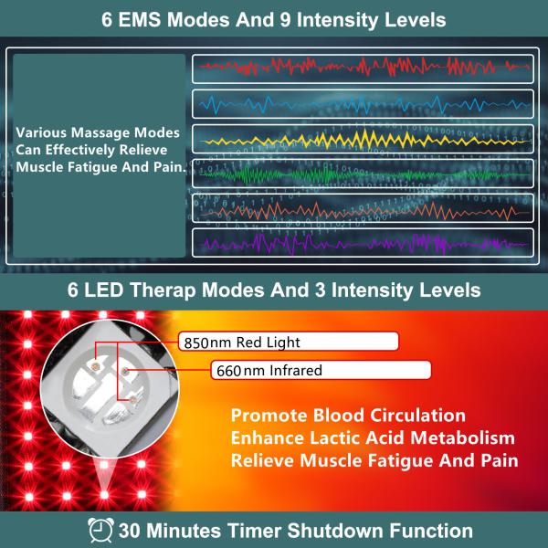 Red Light And Near Infrared Therapy Device LED Belt Wearable 90W 12V DC