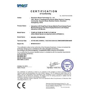 Shenzhen Iboard Technology Co., Ltd. Certifications