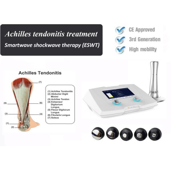 Radial / Ulnar Epicondylitis Portable Shock Therapy Machine BS-SWT2