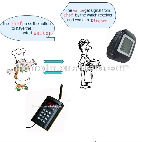 High quality kitchen service equipment,chef remote call waiter