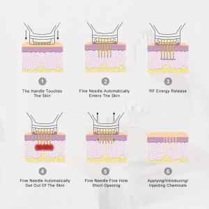 Customized Fractional Face Lift Professional Rf Microneedling China Beauty