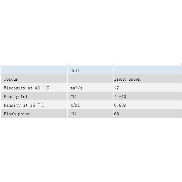 Corrosion Protection Car Additive Gdi Valve Cleaner Anti Rust 300ML