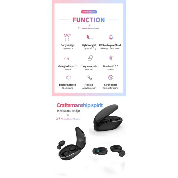 Sport Noise Reduction Smallest Wireless Bluetooth Earbuds Microphone Earphones
