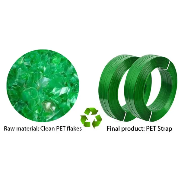 Fully Automatic PP Strap Banding Machine Industrial Packaging Line for Carton Strapping