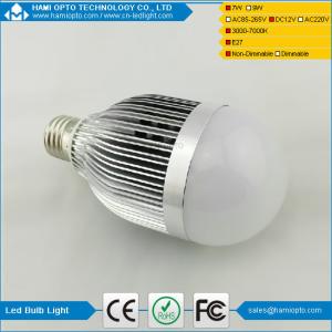 Quality Hot sale solar led bulb lighting for sale