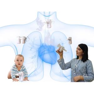 Vibrating Mesh Nebulizer Anti Broken No Residue No Blockage Fine Particles