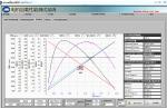 Dynamometer Loading Test System