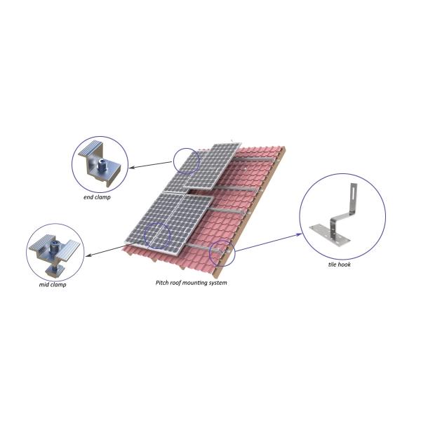 Pitched Roof Solar Panel Roof Mounting Systems Good Apperance