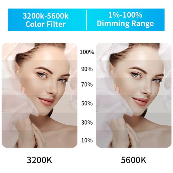 AI-powered large fill light 200W DMX controlled color temperature 3200k-5500k LED photography fill light