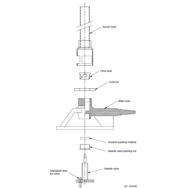 Burner Flame Test Equipment IEC 60695-11-4 Figure A.1 Calibration Certificate | Burner IEC 60695