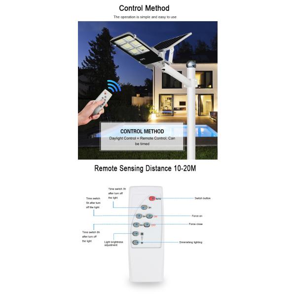 Super Bright Aluminum municipal Led Street Lighting Solar Powered SMD3030