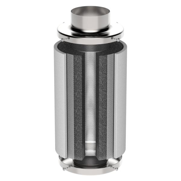 Wall Mounting Carbon Air Filter Mass OEM/ODM Made Design Own Greenhouse Axial Flow Fan