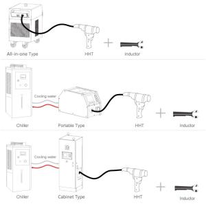 64kW Industrial Induction Heating Machine With Air Cooling System