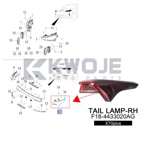 F18-4433020AG Right Rear Light Taillight for Jetour X70Plus