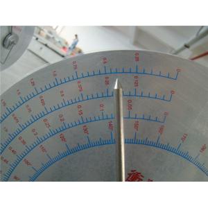 Pendulum Impact Plastic Testing Machine , JIS-K6754 A5430