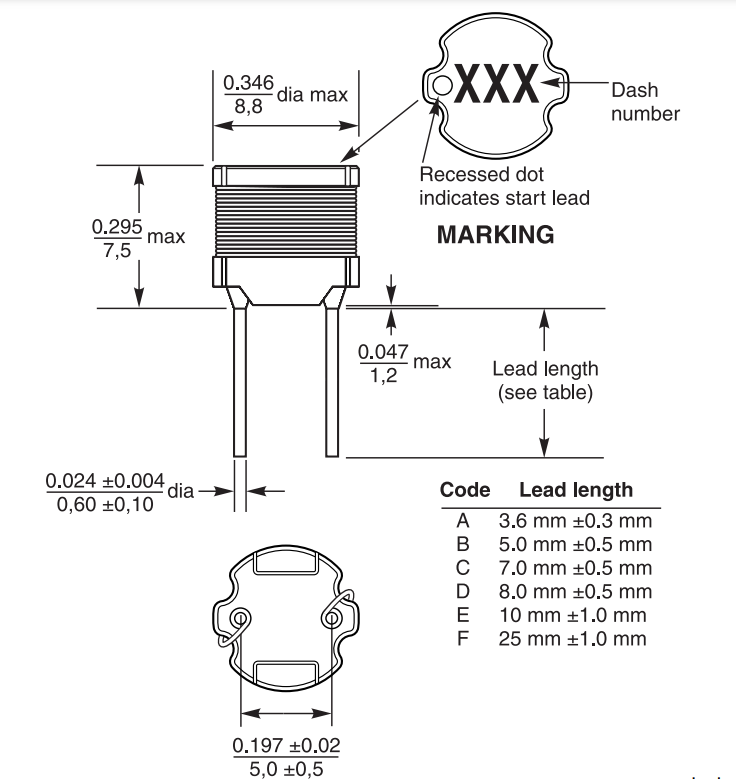 High current power inductors for military critical applications RFC0807B-395KE / RFC0807B-475KE / RFC0807B-565KE