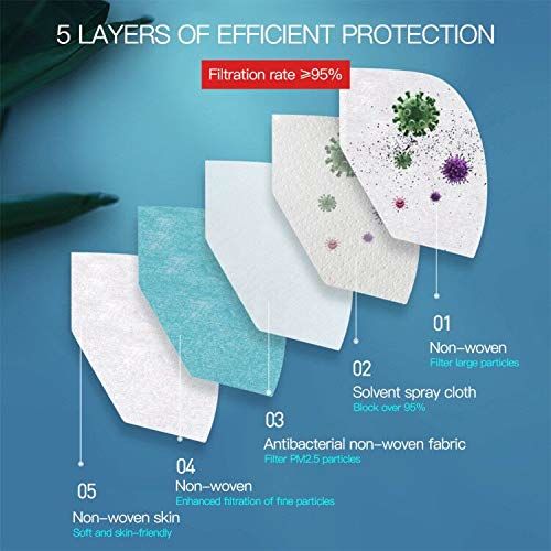 Breathable KN95 Medical Mask Economical Adjustable Nose Bar Personal Protective