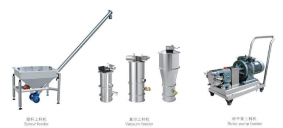 Screw Vacuum Rotor Pump Feeder / Finished Conveyor / Domino Inkjet Printer