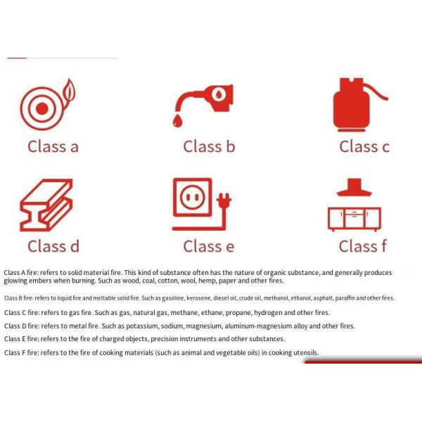 Heptafluoropropane IG541 Fire Suppression System 15MPa Inert Gas Fire Suppression System