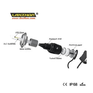 IP68 Waterproof LED Car Headlight Bulbs 24w 3600LM H7 Led Conversion Kit