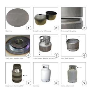 1kg 3kg 6kg LPG Cylinder Manufacturing Machine Enhanced Safety