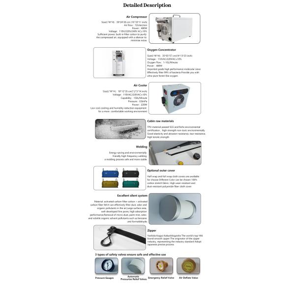 1.3-1.5ATA 83kgs Hyperbaric Oxygen Chamber for Medical/Therapeutic Rehabilitation Therapy
