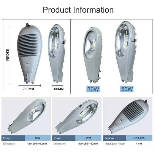 240V 110lm/W 7000K Solar Flood Lights with Motion Sensor and Remote Control Communities Garden