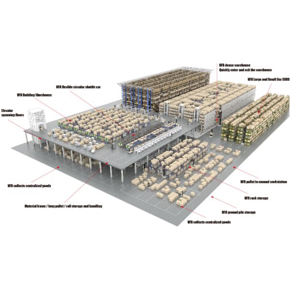 Very Narrow Aisle Fork-type Autonomous Mobile Robot