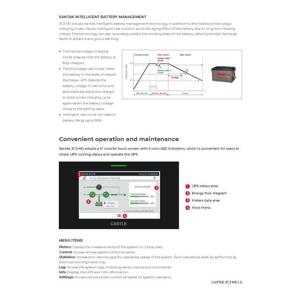 Santak Castle 3C3 HD 20KVA 40KVA 60KVA 100KVA 200KVA 400V 3-Phase UPS for Industrial