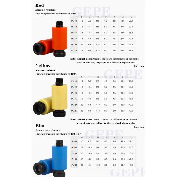 Mold Nylon Parting Locks High Temperature Resistant Hook Rubber Plug Screw Resin Lock PL121620