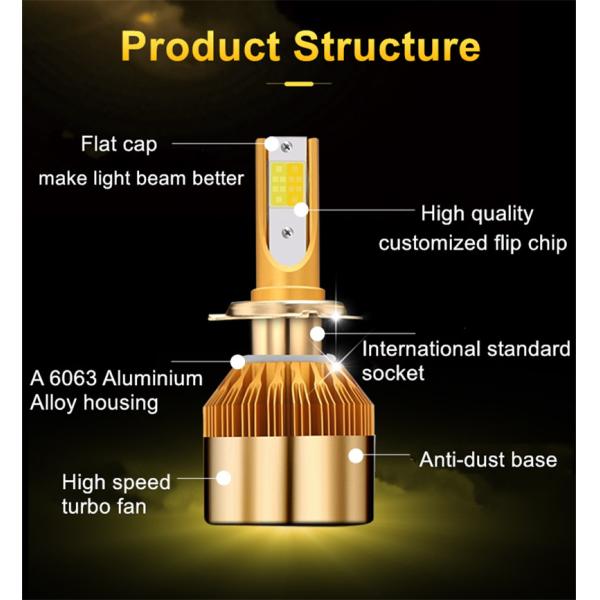 White Gold Color 12V 10000LM H4 H7 H1 H8 H9 H11 Led Car Headlight 3000K 6000K Dual Color Led Headlamp Auto Bulbs