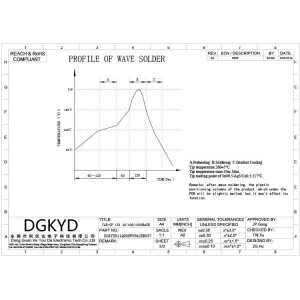 DGKYD811Q008FN9A2DB057 Gigabit Integrated Transformer Ethernet Filter With Light Strip Shielding DIP 12PIN Modular Jack