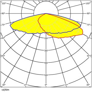 64pcs 3030LEDs Lens 236×70mm Precision Optical Control Multiple Angles Lens For