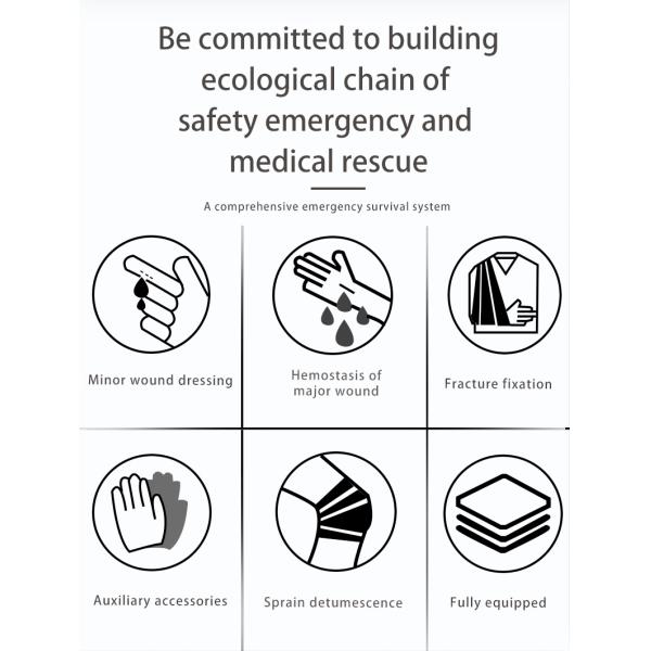 First Aid Kit for 25 People Meets OSHA & ANSI for Outdoor/Camping/Travel Emergency Medical Providers