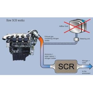 Scania VCI 2 Truck Adblue Emulater for remove / disable scania truck adblue