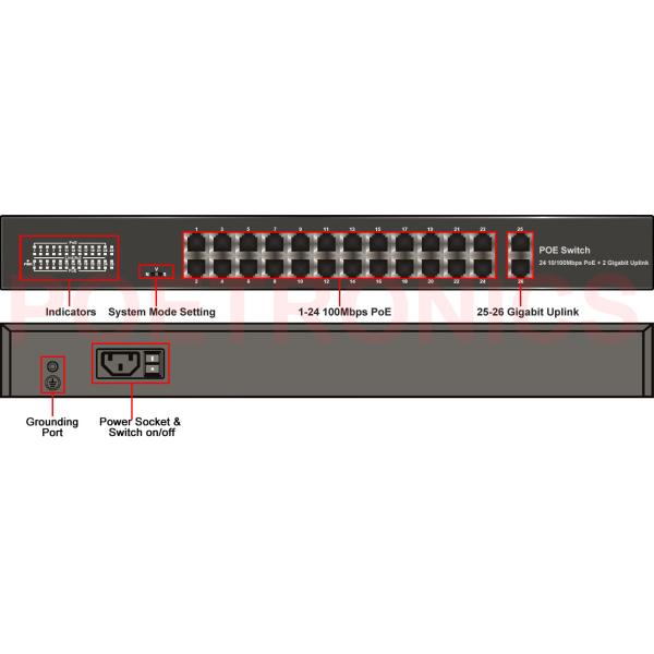 Latest POE-S2024GFB 24x100Mbps PoE + 2xGigabit Uplink IEEE802.3af/at PoE Switch (Built-in 300W/400W Power)