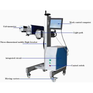 Carbon Dioxide Laser Marking Engraving Machine For Carving Wood