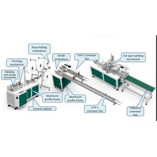 Multi Functional Surgical Face Mask Making Machine Frequency Conversion Control